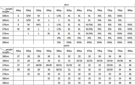 Shopping Products Category Business Gentleman 35 Years Denim Coat-Suit Jacket for Men